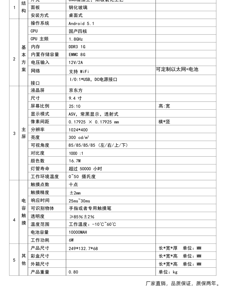 9.4寸條屏雙面液晶電(diàn)子桌牌_08